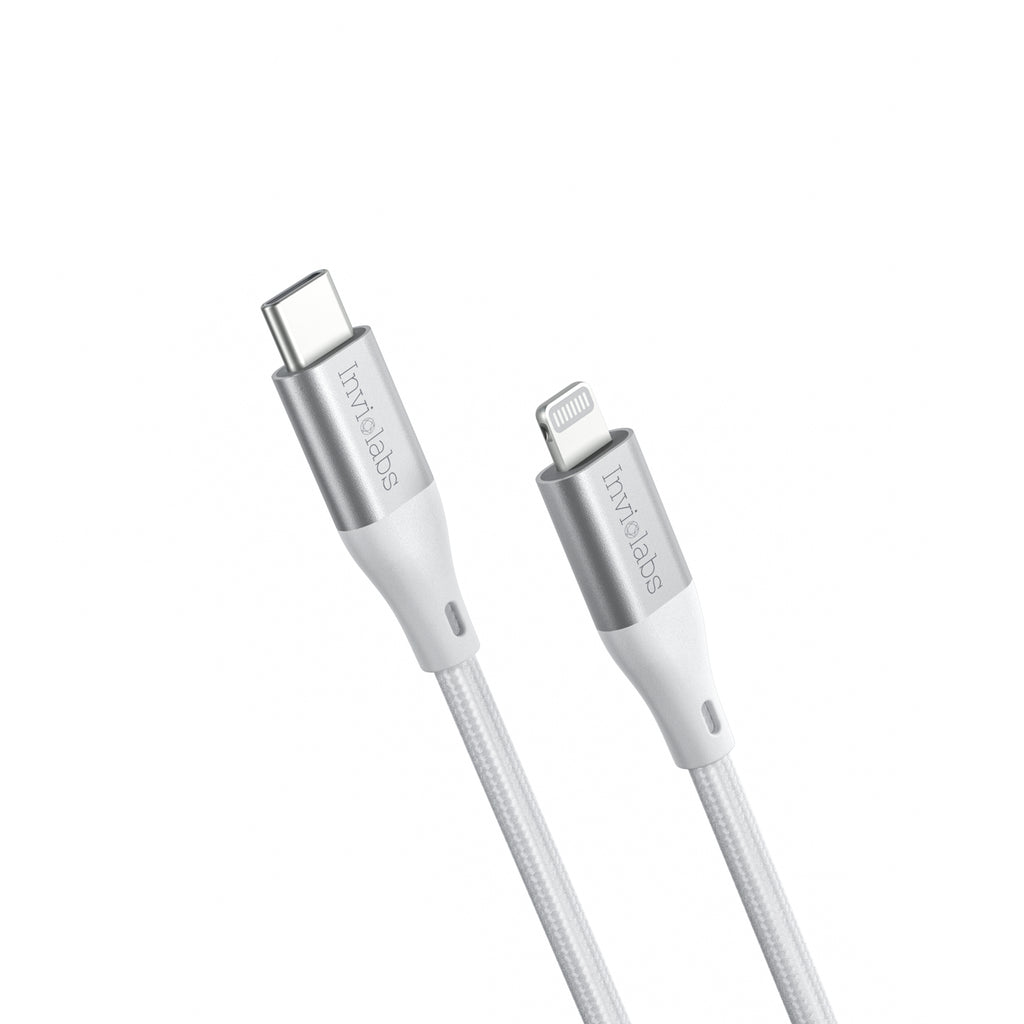 Cables
