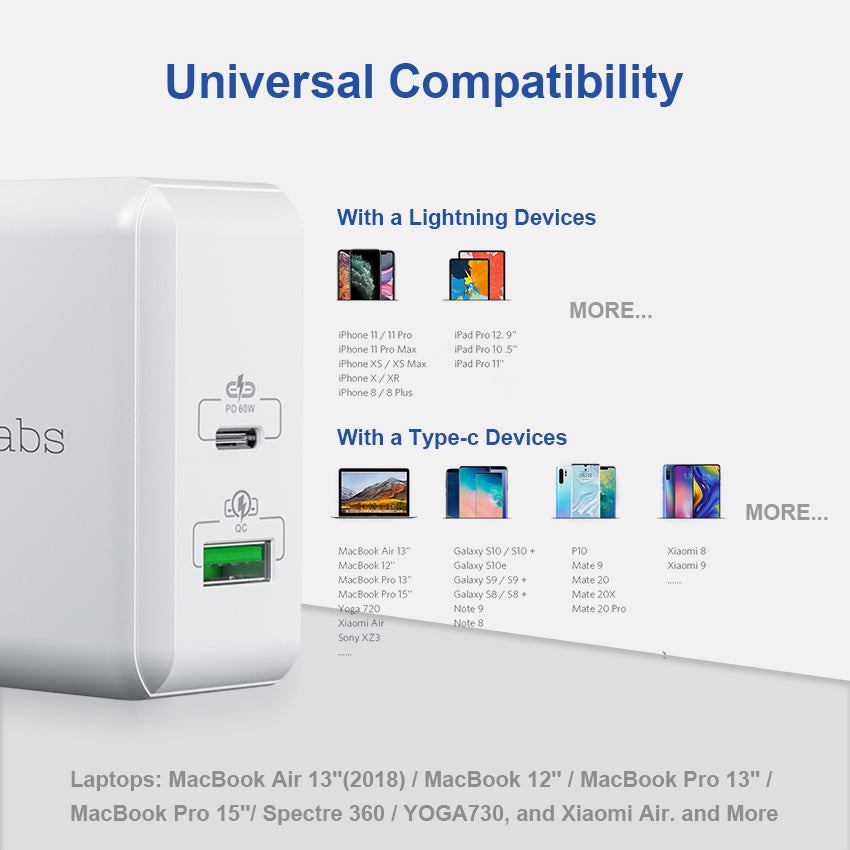 FastPort Duo 60 (2 Ports)